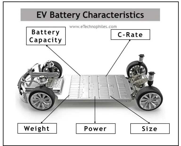 2024 Silverado Ev Battery Size In Cm Kelsi Catherin