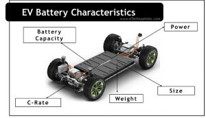 EV battery characteristics