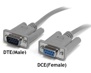 RS232 Male and Female connector
