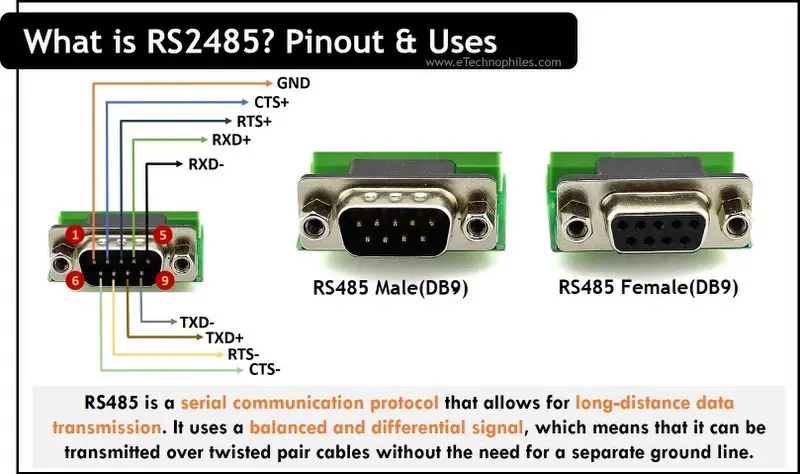 RS485 Pinout, Advantages and Use