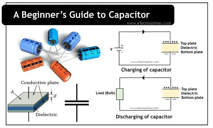 Beginner guide to the capacitor