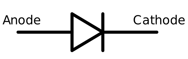 What is a diode? Symbol