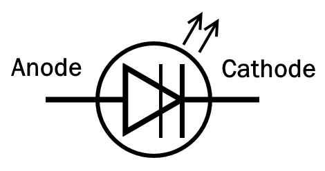 Laser diode