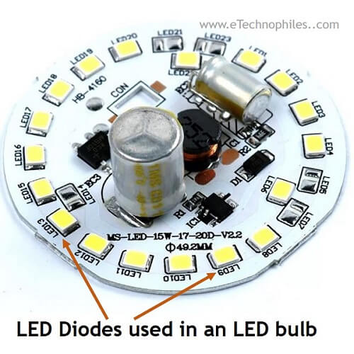 Led diodes in an LED Bulb