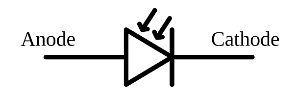 Photodiode
