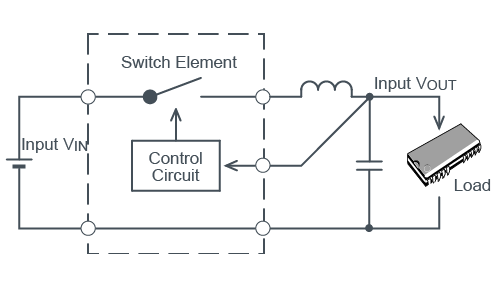 Switching voltage regulator