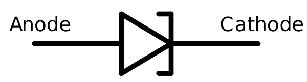 Tunnel diode