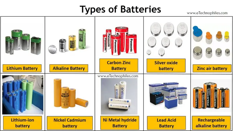 Types of Electric Batteries(Primary and Secondary)