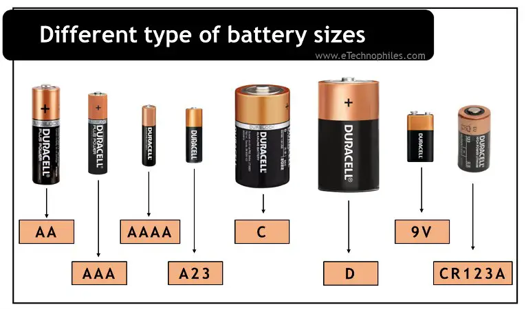 Aan scheuren traagheid 9 Types of Battery Sizes & Where are they Used?(AA,CR2032)
