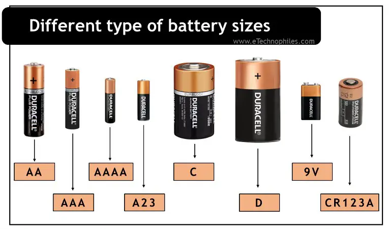 different battery sizes