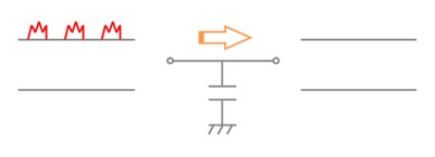 Ceramic capacitor in a Decoupling circuit