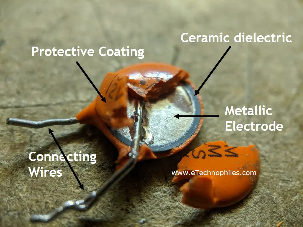 Construction of Ceramic Capacitor