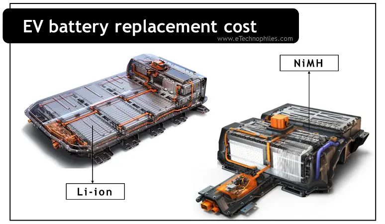 EV battery replacement cost