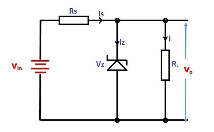 Zener diode as a voltage regulator