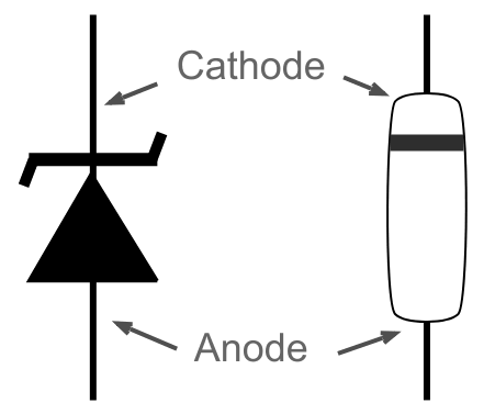 symbol of zener diode