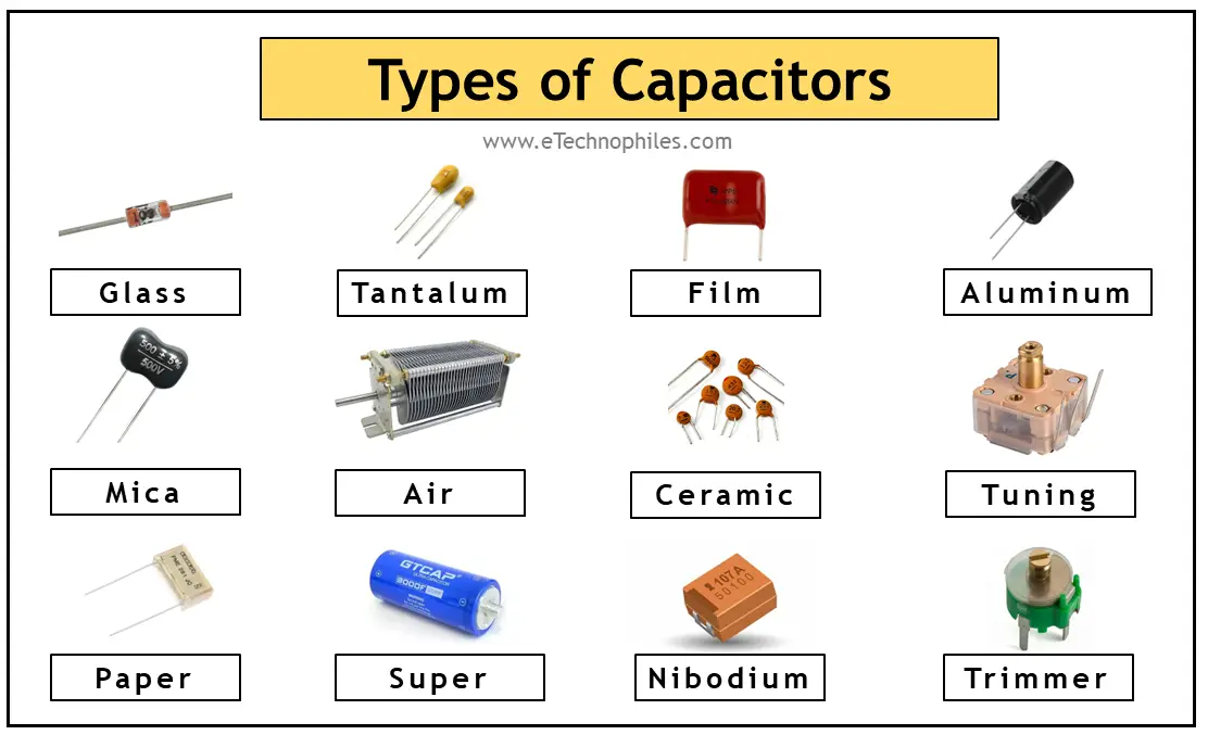 25 Types of Capacitors & their Uses (Explained in detail)