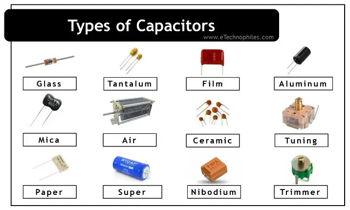 types of capacitors