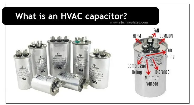 what is an HVAC capacitor