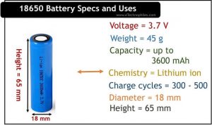 18650 Battery Equivalent and other specs