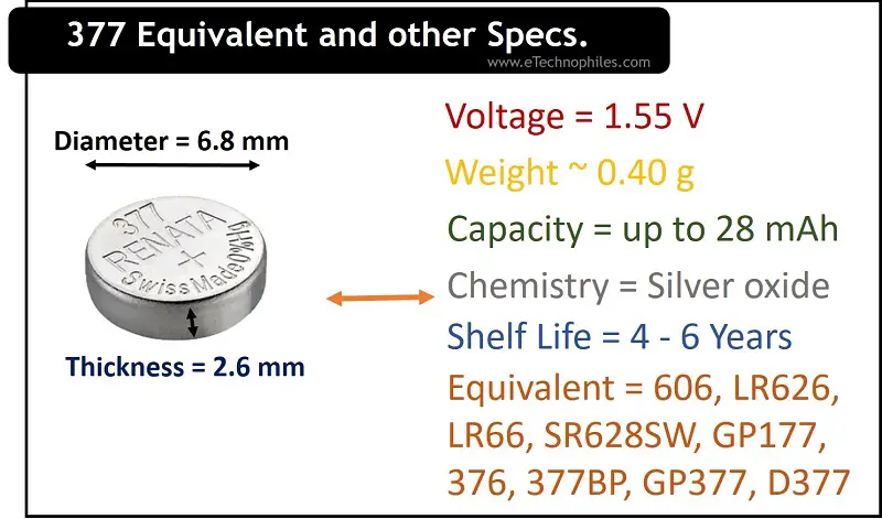 377 Battery Equivalent, Voltage and Uses