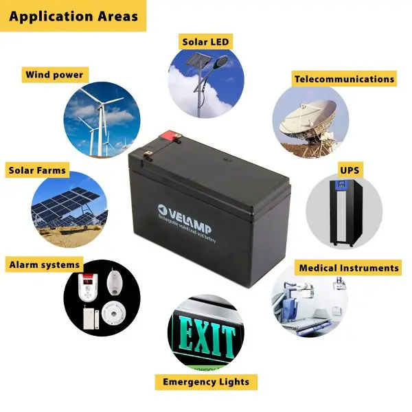 Applications of lead-acid battery