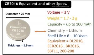 CR2016 equivalent, Volatge, Life