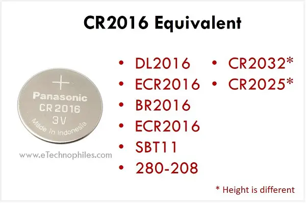 CR2016 equivalent batteries