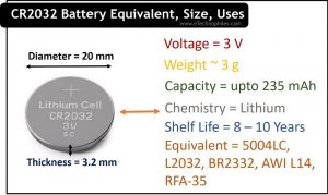 CR2032 Battery Equivalent and Specs