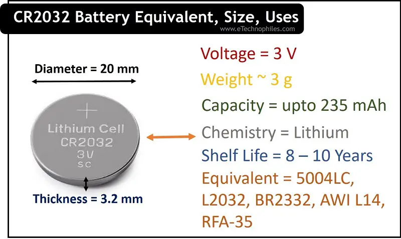 CR2032 Battery Equivalent and Specs