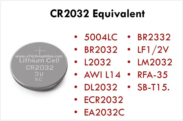 CR2032 Equivalent Battery