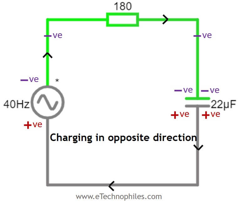Capacitor charging in opposite direction