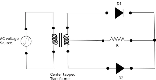 Centre tap Full bridge rectifier