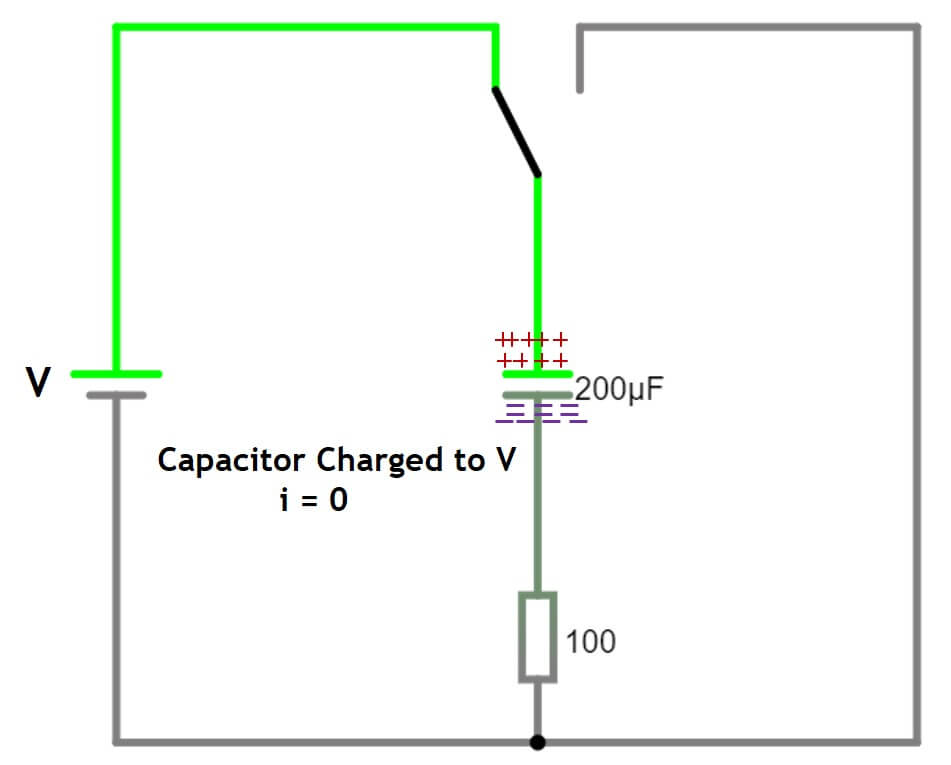 Fully Charged capacitor