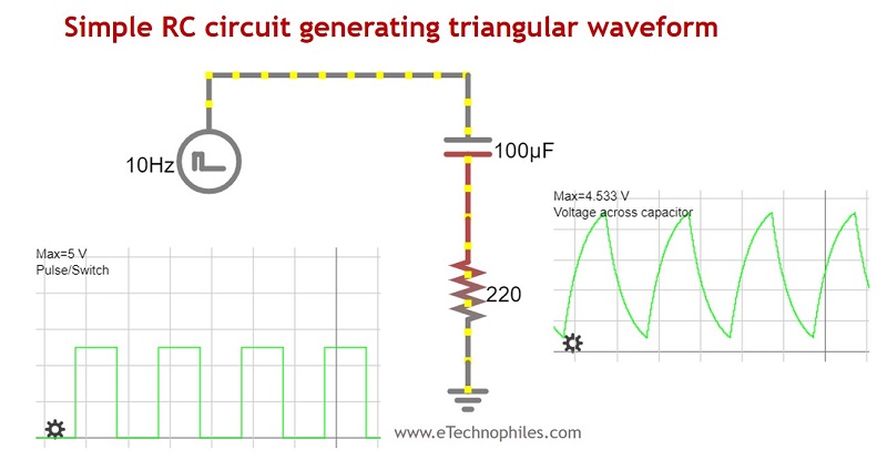 RC circuit generating Triangular waveform
