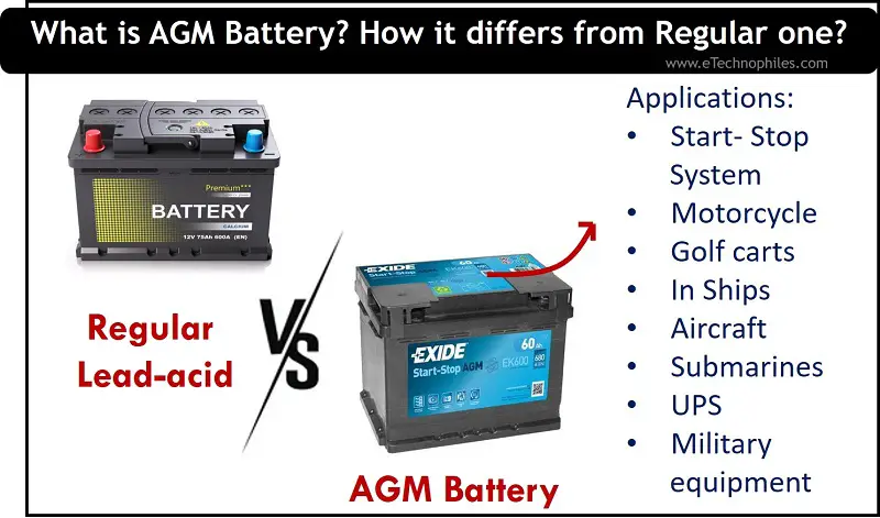 What are AGM batteries