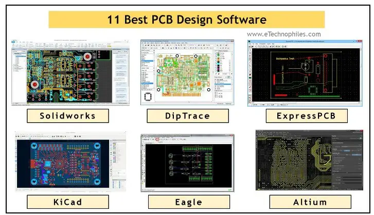 best PCB design software