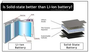 is soild state better than li-ion battery