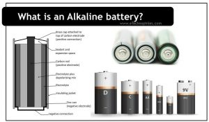 what is an alkaline battery