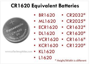Basics of CR1620 Battery- Equivalent, Voltage, &amp; Uses