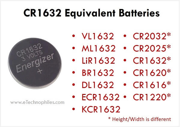CR1632 Equivalent Batteries