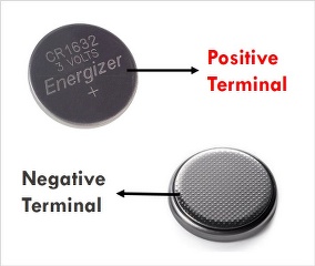 Positive and negative terminal
