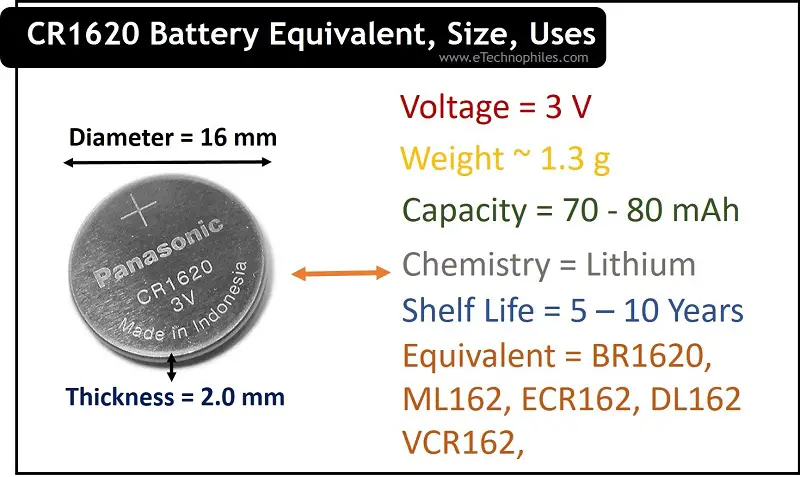 kunst syreindhold designer CR1620 Equivalent, Voltage, Size, Uses & Life