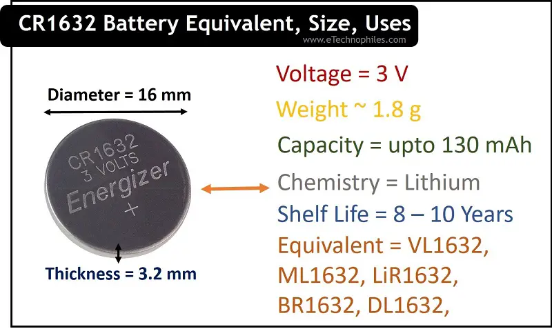 debat toevoegen Retentie CR1632 Equivalent, Voltage, Size, Uses, and Life(FAQs)