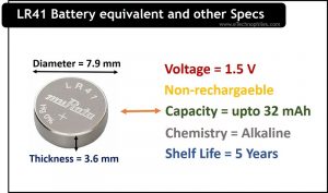 Guide to LR41 batteries
