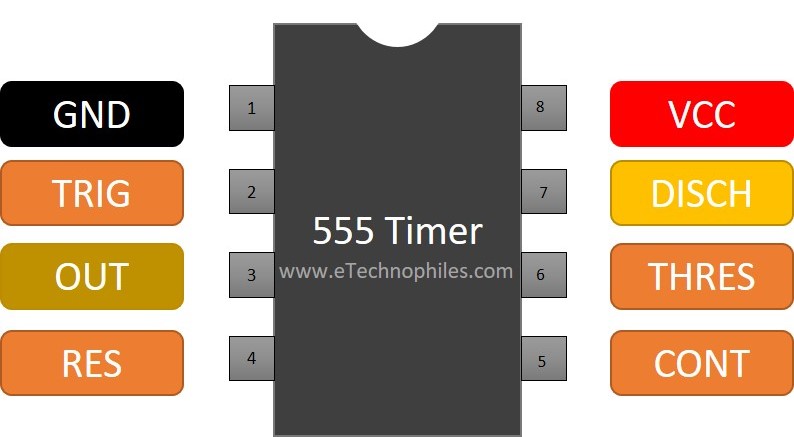 555 Timer Pinout