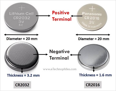 CR2016 vs CR2032 Dimensions