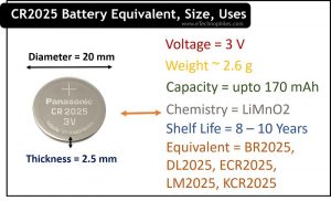 CR2025 battery