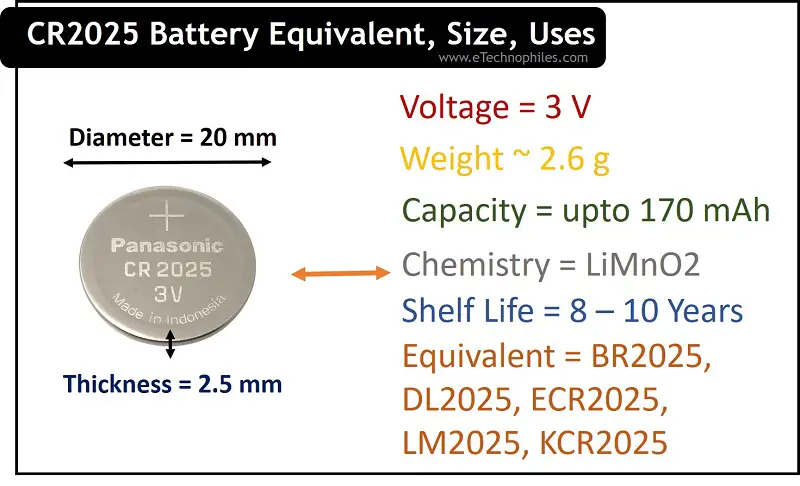 CR2025 battery