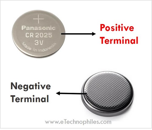 CR2025 terminals