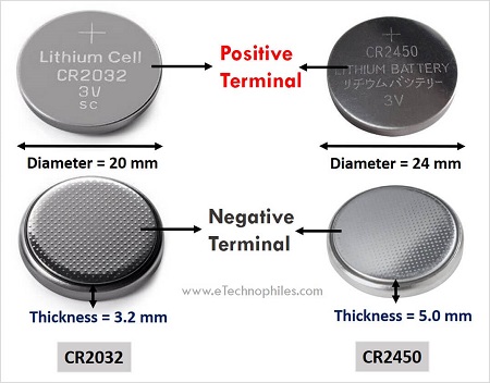 CR2450 vs CR2032 Dimensions